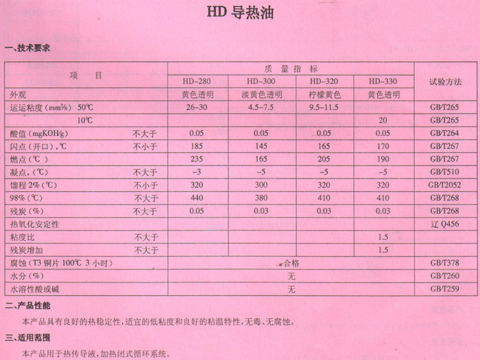 HD導(dǎo)熱油